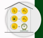 системи водопостачання