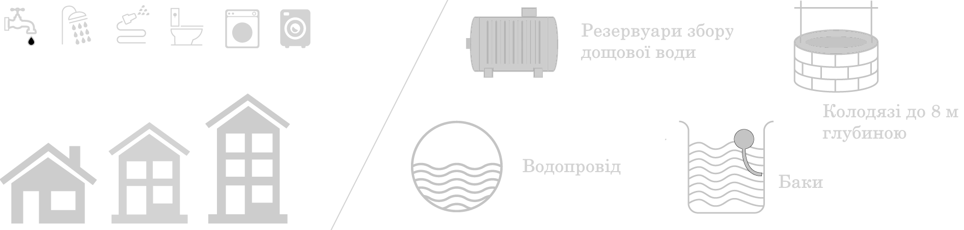 автоматическая насосная станция для дома